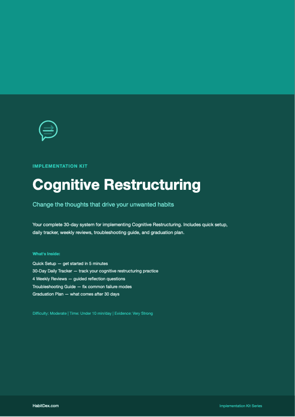 Cognitive Restructuring Implementation Kit — PDF cover page