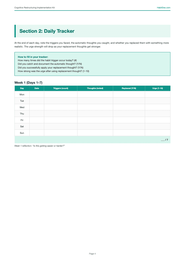 Daily tracker page from the Cognitive Restructuring Implementation Kit