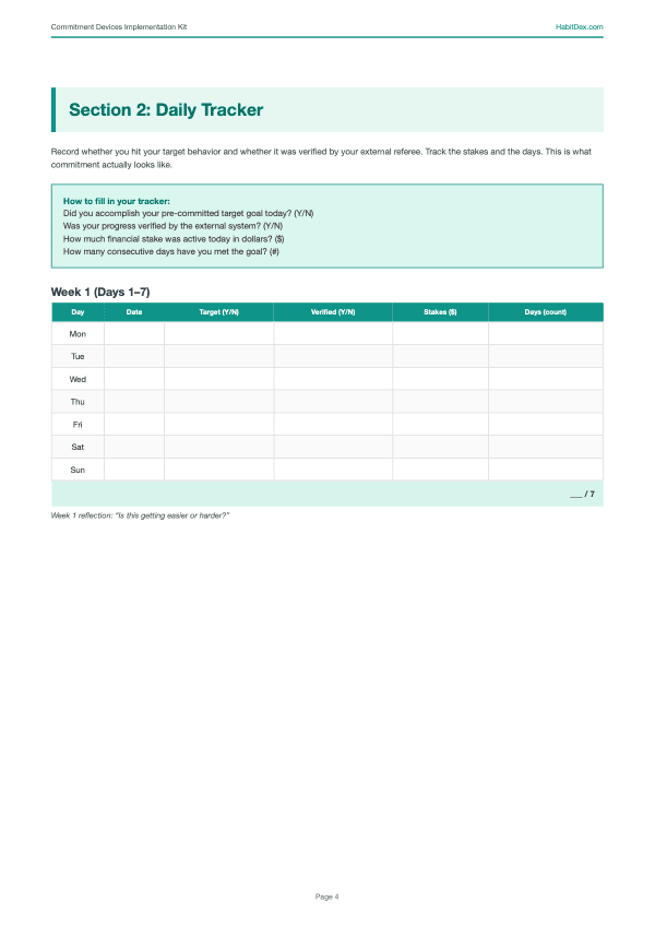 Daily tracker page from the Commitment Devices Implementation Kit