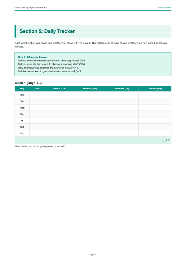 Daily tracker page from the Default Setting Implementation Kit