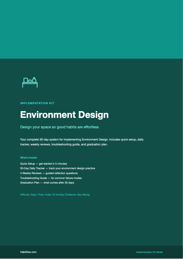 Environment Design Implementation Kit — PDF cover page