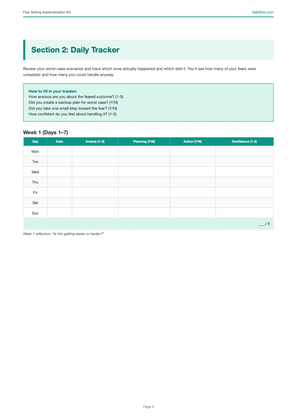 Daily tracker page from the Fear Setting Implementation Kit