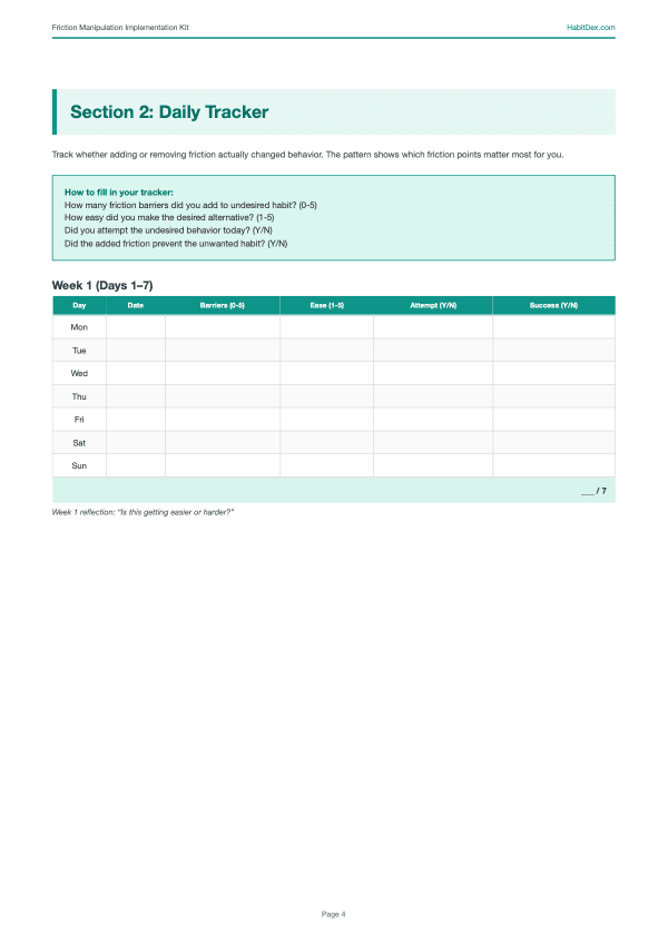 Daily tracker page from the Friction Manipulation Implementation Kit