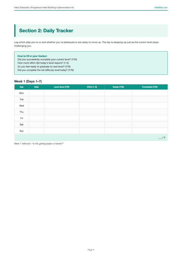 Daily tracker page from the Habit Graduation (Progressive Habit Building) Implementation Kit