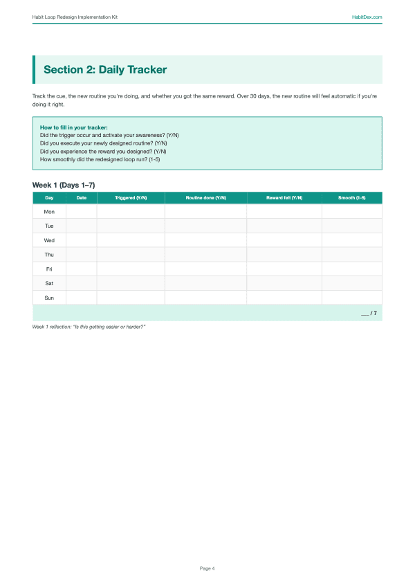 Daily tracker page from the Habit Loop Redesign Implementation Kit