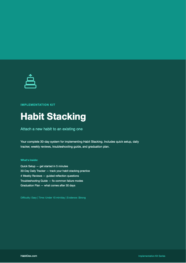 Habit Stacking Implementation Kit — PDF cover page