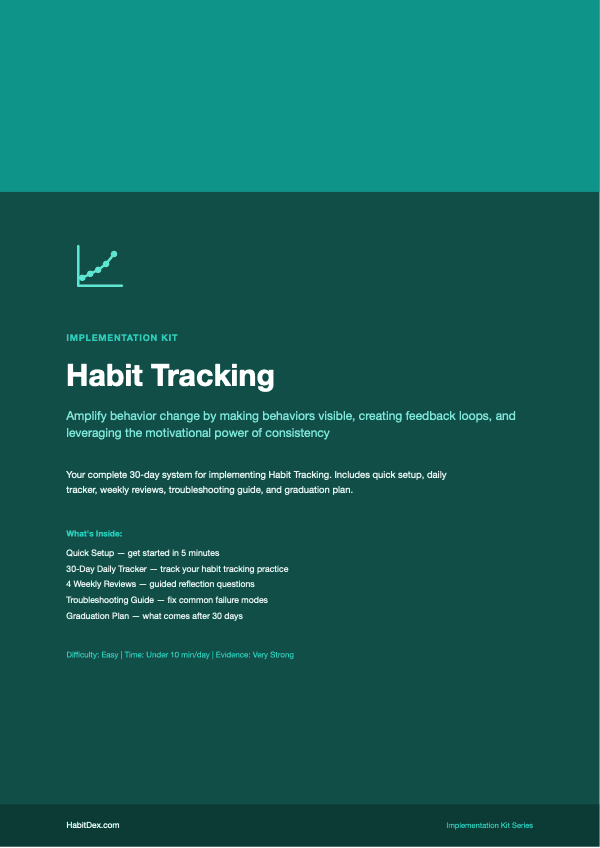 Habit Tracking Implementation Kit — PDF cover page