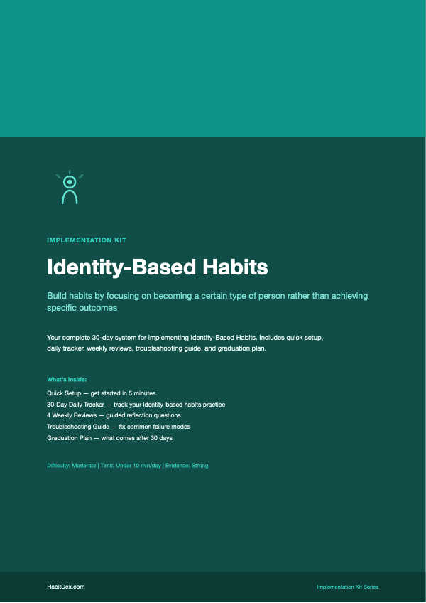 Identity-Based Habits Implementation Kit — PDF cover page
