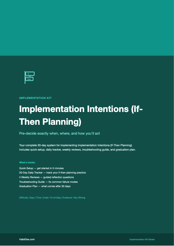 Implementation Intentions (If-Then Planning) Implementation Kit — PDF cover page