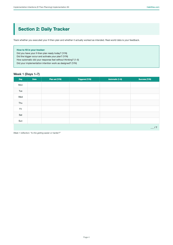 Daily tracker page from the Implementation Intentions (If-Then Planning) Implementation Kit