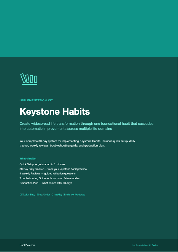 Keystone Habits Implementation Kit — PDF cover page