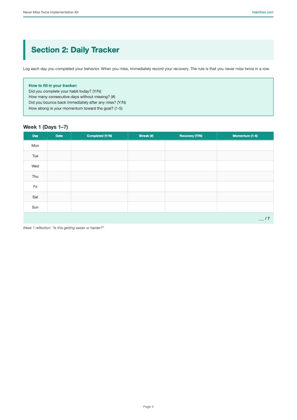 Daily tracker page from the Never Miss Twice Implementation Kit