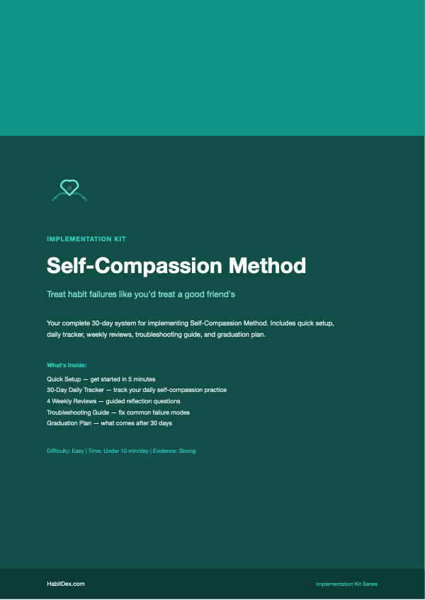 Self-Compassion Method Implementation Kit — PDF cover page