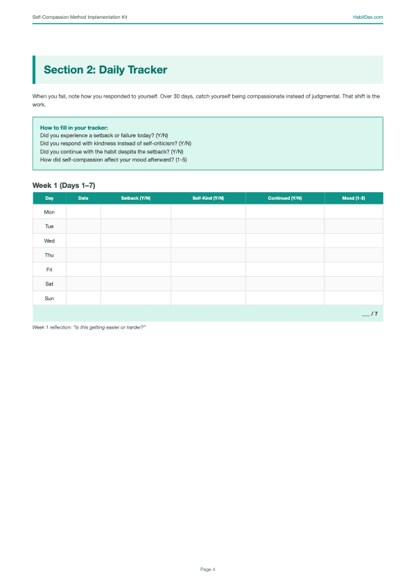 Daily tracker page from the Self-Compassion Method Implementation Kit