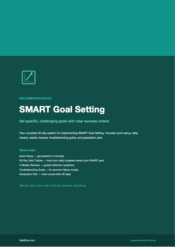 SMART Goal Setting Implementation Kit — PDF cover page