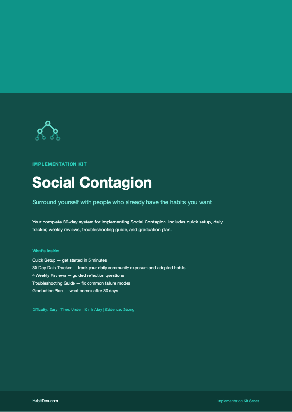 Social Contagion Implementation Kit — PDF cover page