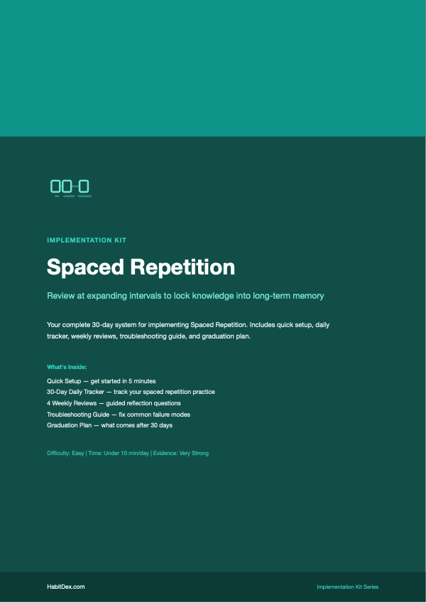 Spaced Repetition Implementation Kit — PDF cover page