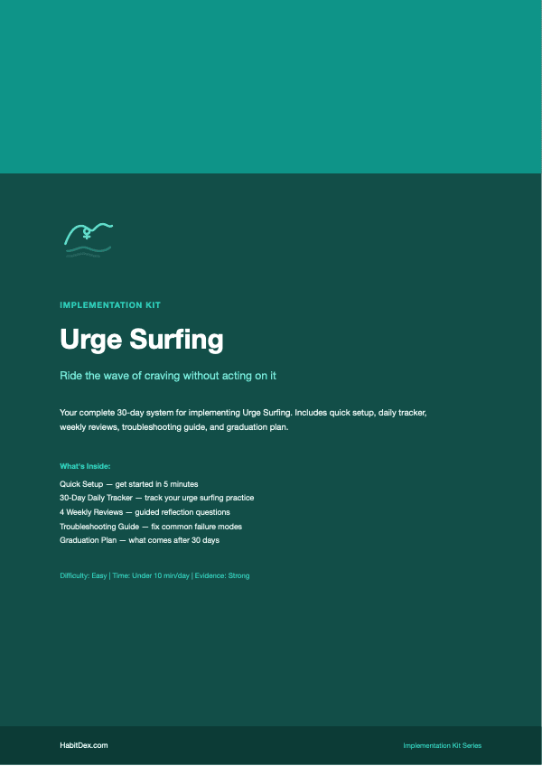 Urge Surfing Implementation Kit — PDF cover page