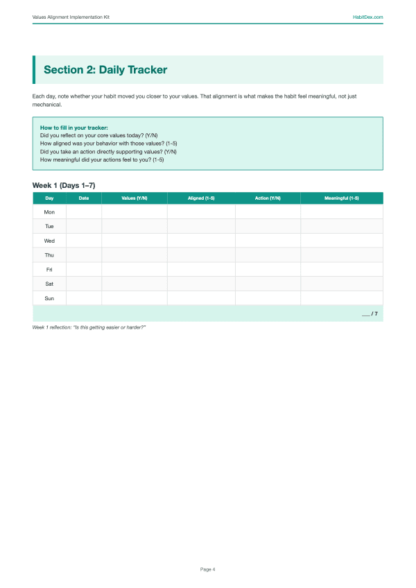 Daily tracker page from the Values Alignment Implementation Kit