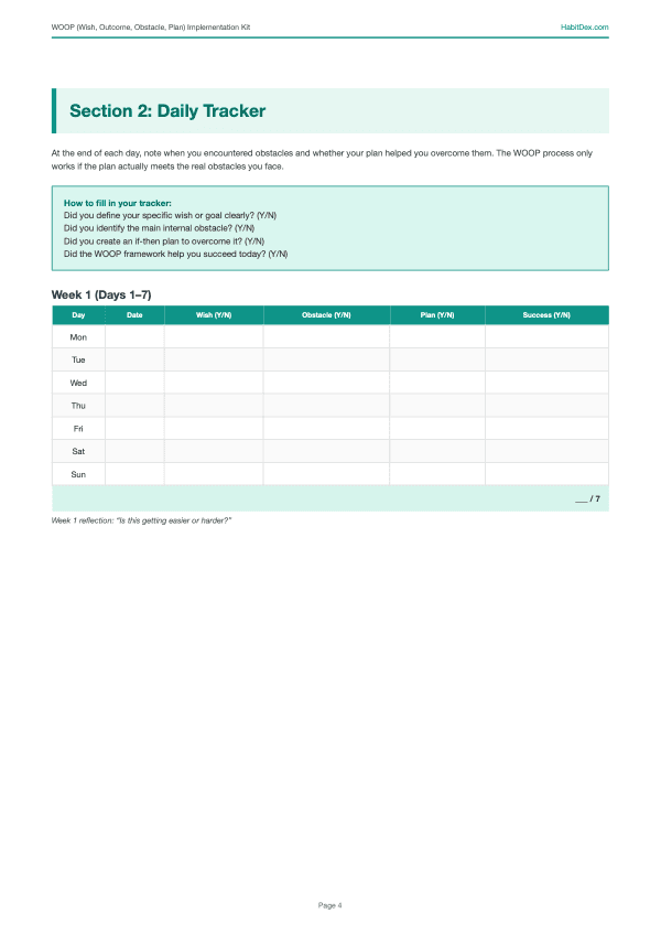 Daily tracker page from the WOOP (Wish, Outcome, Obstacle, Plan) Implementation Kit