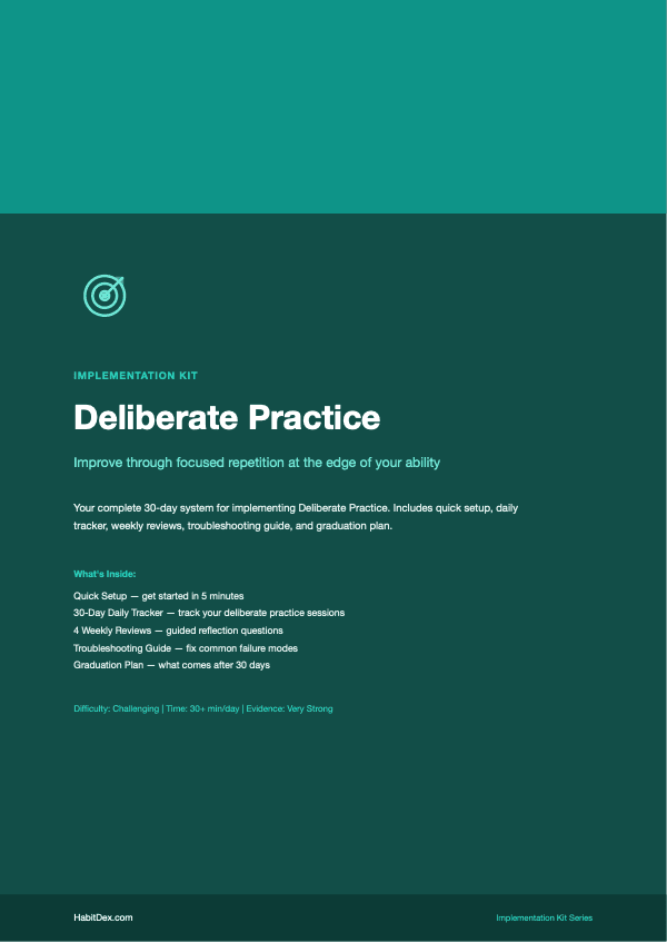 Deliberate Practice Implementation Kit — PDF cover page