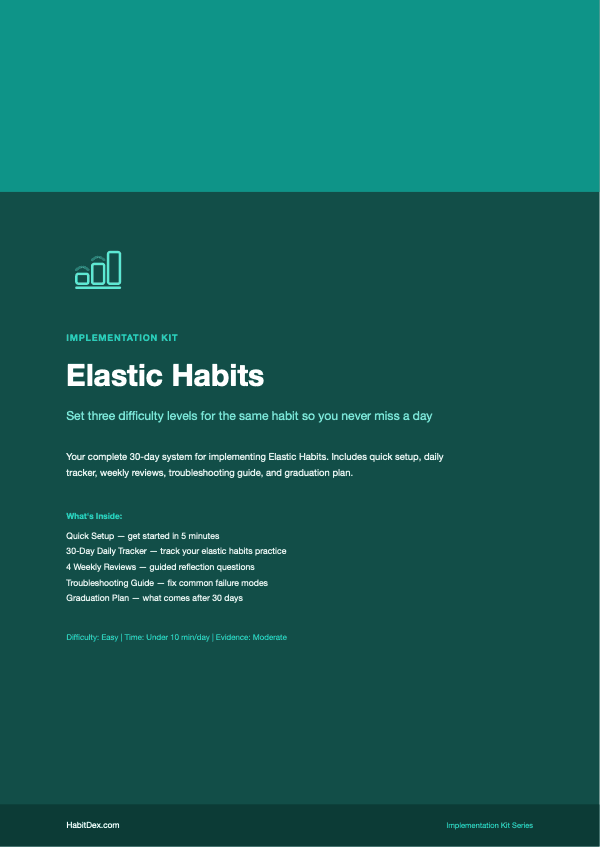 Elastic Habits Implementation Kit — PDF cover page