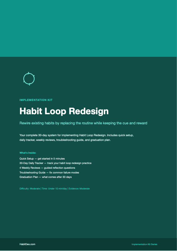 Habit Loop Redesign Implementation Kit — PDF cover page