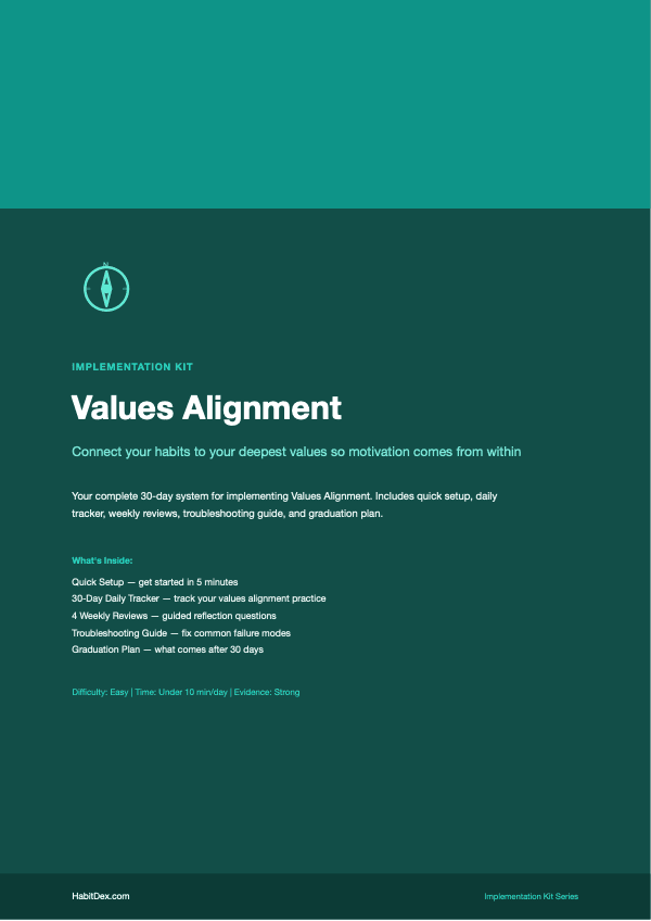 Values Alignment Implementation Kit — PDF cover page