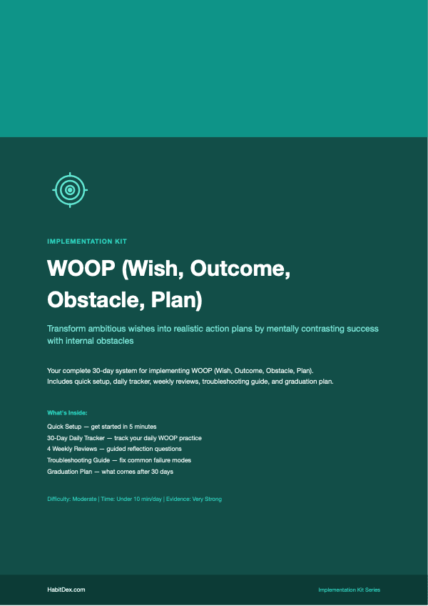 WOOP (Wish, Outcome, Obstacle, Plan) Implementation Kit — PDF cover page