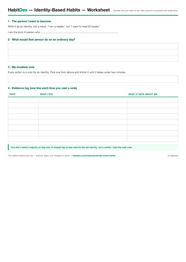 Printable Identity habits worksheet PDF preview