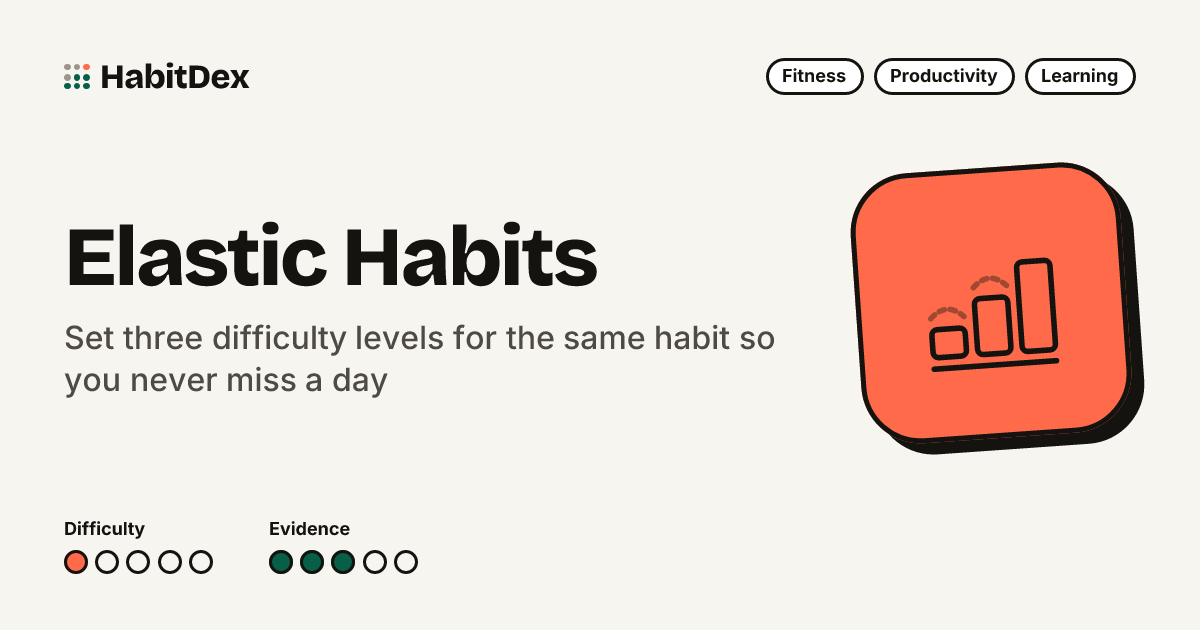 Elastic Habits: How It Works, Pros & Cons, and How to Start | HabitDex