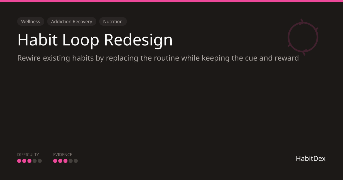 Habit Loop Redesign: How It Works, Pros & Cons, and How to Start | HabitDex