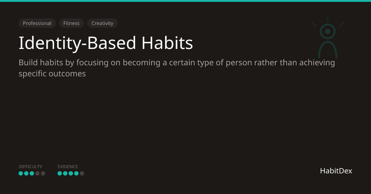 Identity-Based Habits: How It Works, Pros & Cons, and How to Start ...
