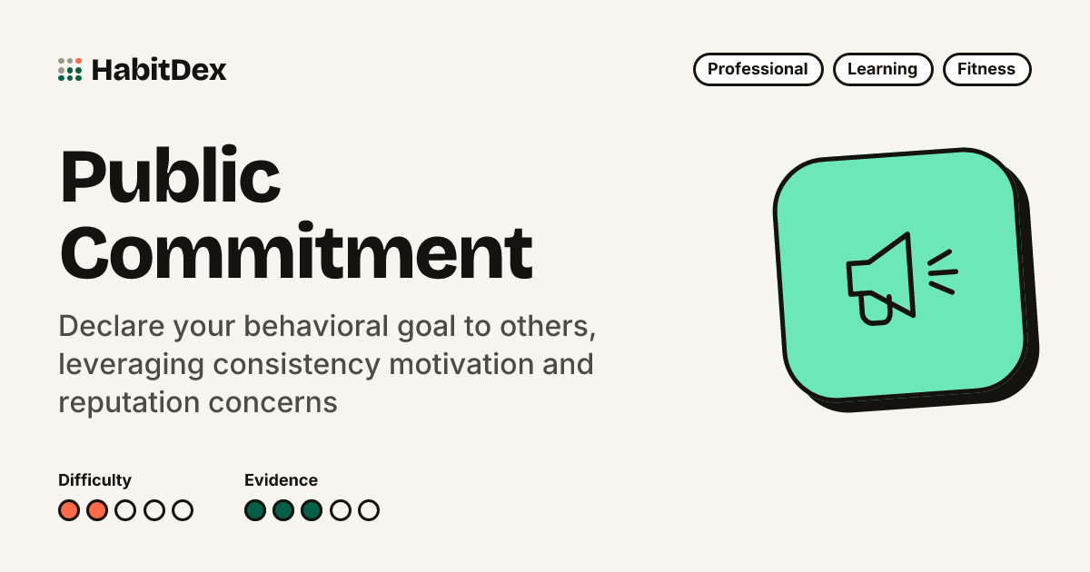 Public Commitment: How It Works, Pros & Cons, and How to Start | HabitDex