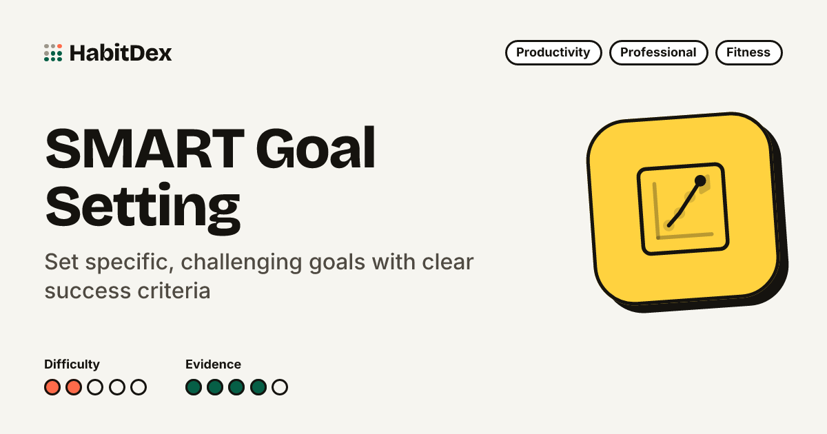 SMART Goal Setting: How It Works, Pros & Cons, and How to Start | HabitDex