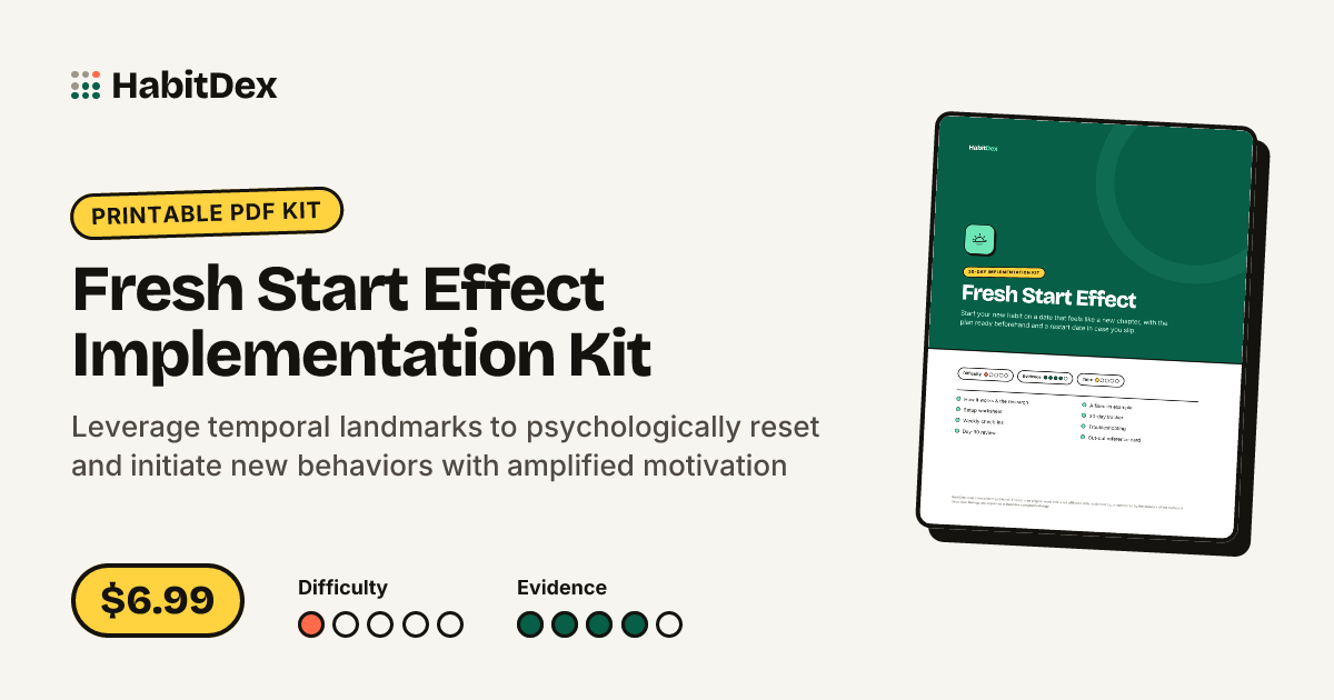 Fresh Start Effect Implementation Kit — PDF + Notion Template | HabitDex