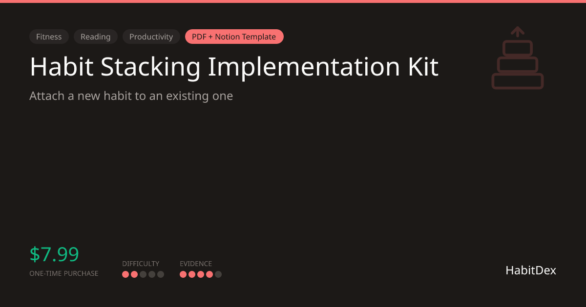 Habit Stacking Implementation Kit — PDF + Notion Template | HabitDex